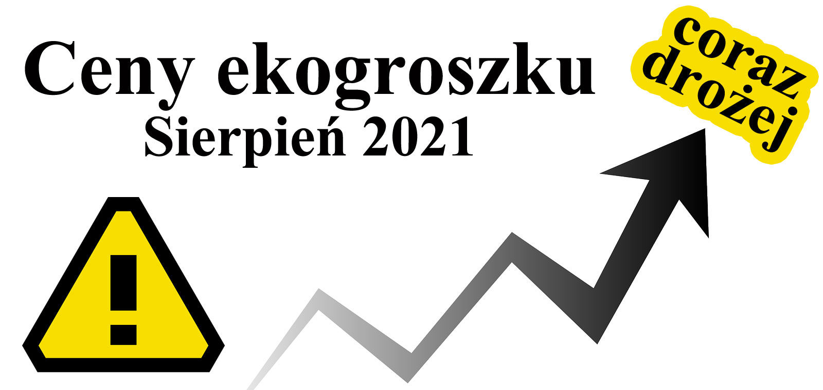 Ceny ekogroszku - Sierpień 2021